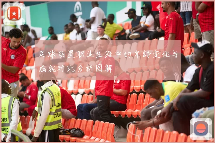 足球明星职业生涯中的年龄变化与成就对比分析图解
